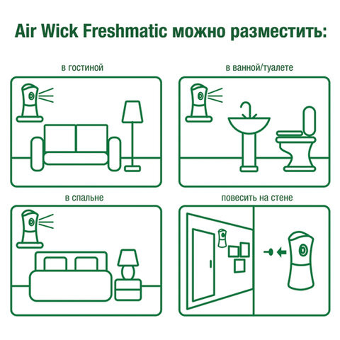 Сменный баллон 250 мл, AIRWICK "Нежные Цветы", для автоматических освежителей, универсальный, 224391