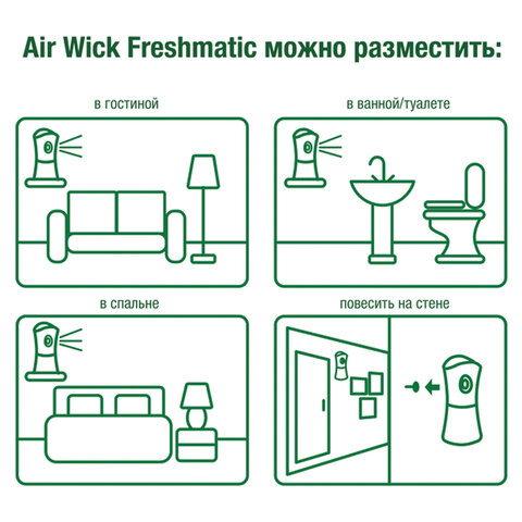 Сменный баллон 250 мл, AIRWICK "Нежность шелка и лилии", для автоматических освежителей, универсальный