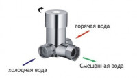 Смеситель сенсорный Ksitex M-2388