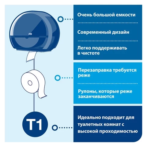 Диспенсер для туалетной бумаги TORK (Система T1) Elevation, черный, 554008 Диспенсер для туалетной бумаги TORK (Система T1) Elevation, черный, 554008